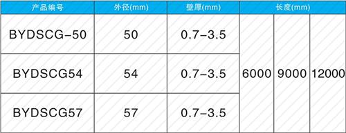 海门钳压式声测管规格尺寸